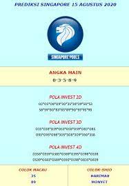 Pin Di Prediksi Togel Terbaik