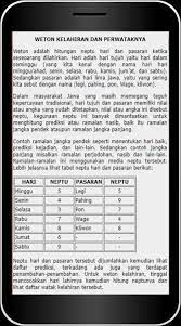 #primbon | 2m people have watched this. Primbon Jawa Lengkap For Android Apk Download