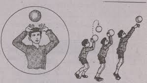 Check spelling or type a new query. Teknik Cara Servis Bawah Dan Servis Atas Pada Permainan Bola Voli