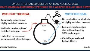 Us Mimics Netanyahus Cartoon Bomb To Sell Nuke Deal The