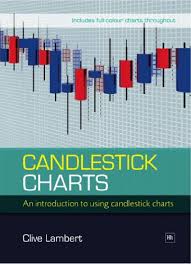 candlestick charts an introduction to using candlestick charts