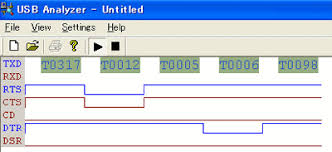 Rts stands for request to send, and the rts frame is always 20 bytes. åˆ¶å¾¡ç·š Rts Cts Dtr Dsr Cd ã®å¤‰åŒ–ã®è¡¨ç¤ºã¯å¯èƒ½ã§ã™ã‹ Datalink
