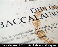 Accueil bac 2021 révisions du bac 2021 résultats du bac 2016, mode d'emploi. Baccalaureat 2016 Resultats Et Statistiques