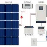 What Is The Difference Between Solar Charge Controller And ...
