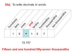 Math 009 Unit 4 Lesson Ppt Video Online Download