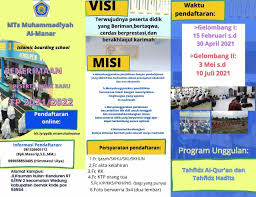 Daftar kode pos kecamatan bonang. Mts Muhammadiyah Al Manar Demak Home Facebook
