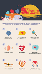 Check your symptoms and decide on your next steps. Stay Well To Stay Strong