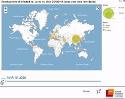 Covid19 coronavirus pandemic live stats. Ncovstats Worldwide Coronavirus Visualization Mar 15 To Mar 30 2020 Analyze Genomes