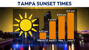 Sunrise time, sunset time 2021 location: One Of The Latest Sunrises Of 2021 Will Happen This Weekend