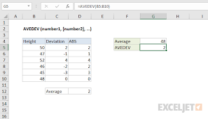 How To Use The Excel Avedev Function Exceljet