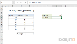 how to use the excel avedev function exceljet