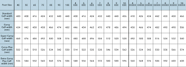 Womens Shoe Width Chart Girls Clothing Stores