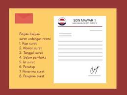 Membuat undangan ulang tahun @aplikasi corel draw | kelas 5. Surat Undangan Materi Kelas V Sd Youtube