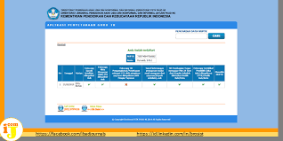 We did not find results for: Cek Sk Pak Penyetaraan Inpassing Pgtk Paud Dikmas Ij Com