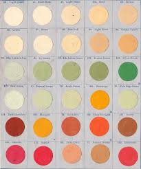 Duresco King Of Water Paints A Colour Card Of Ca 1901