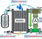 Efficient water recovery and power generation system based ...