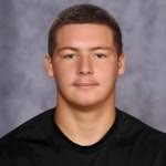 Updated 2026 Kansas Rankings