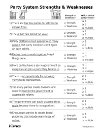 Compare and contrast the provisions of the u.s. One Big Party Icivics