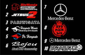 This is a limited edition application, where the application is limited to a bus display that in this post, i am going to show you how to install livery bussid full stiker on windows pc by using android app player such as bluestacks, nox. Kumpulan Stiker Bussid Latest Version For Android Download Apk