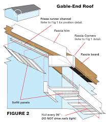 Miratec® treated exterior composite trim engineered material s1s2e clear cedar woodgrain reverses to smooth surface. Soffit And Fascia Installation Trim Bender