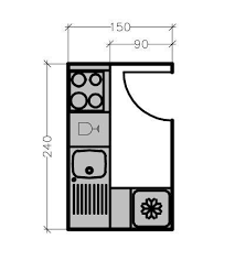 En fonction de la couleur, de la dimension et du matériau que vous souhaitez privilégier, vous optez pour un plan de travail facile d'entretien et qui sera livré directement à votre domicile. Plan De Cuisine En L 8 Exemples Pour Optimiser L Espace Plan Cuisine Plans D Agencement De Cuisine Petite Cuisine