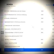 It was released on august 29, 2021, by good music and def jam recordings. The N Word Kanye Nos Deja El Tracklist De Donda Y Nos Facebook