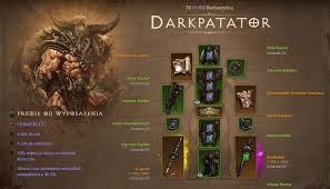 Luchshij Igrok Diablo 3 Tratit Na Igru Bolee 20 Chasov V Den A Obshee Vremya Onlajna