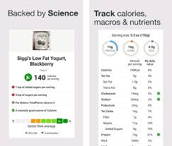 One of the best free calorie tracker apps available in the market. The Best Free Nutrition Apps For 2020 The Plug Hellotech