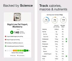 One of the best free calorie tracker apps available in the market. The Best Free Nutrition Apps For 2020 The Plug Hellotech