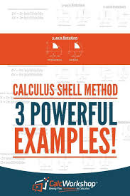 How To Use The Shell Method 3 Powerful Examples Ap Calculus Ap Calculus Ab Calculus