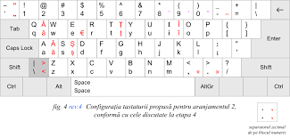L'accent grave s'obtient en pressant les trois touches ctrl+alt+7 (accent grave sur la touche 7 de la ligne du haut de votre clavier), suivi de la lettre souhaitée en maintenant enfoncée la touche majuscule. Marca Faimoasa SelecÈ›ie Premium Magazin Oficial E Accent Ascutit Generalpromo Ro