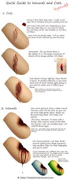 Wounds how to by flatlandq on deviantart. Quick Guide To Wounds And Cuts By Sythgara On Deviantart
