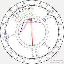 Filmografia, nagrody, biografia, wiadomości, ciekawostki. Birth Chart Of Eliska Krenkova Astrology Horoscope