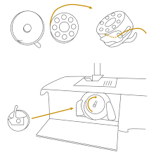 Wind thread onto your bobbin. 5 Threading The Sewing Machine Front Loading Bobbin Yellow Spool