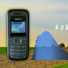 Image result for nokia 1208