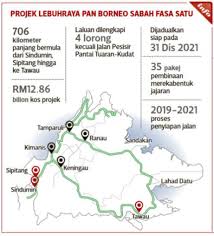 Sikap pengguna yang cuai merupakan faktor utama kadar kemalangan jalan raya di negara ini berada di tahap yang membimbangkan. Pan Borneo Pemangkin Perubahan Sabah