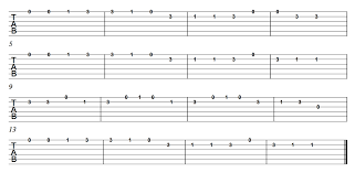 So from the bottom line up and including the spaces the notes are simply: How To Read Guitar Music Chords