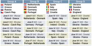 Agen Liga Sebagai Agen Bola Online Euro 2012 Kontes Seo Euro 2012 Euro Seo
