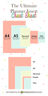 infographic planner insert sizes chart planner pages