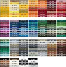 Ral Farben Alufensterbaenke De