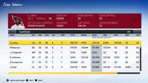 First, as mentioned in the tl;dr section, the master tab has everything you need to know. Madden 20 Franchise Mode How To Master The Draft And Rebuild Your Team