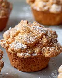 10 Sweet Takes On Muffins Scones Bakery Style Muffins Bakery Muffins Baking
