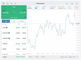 Trading 212 is a london based fintech company, founded in 2004 under its bulgarian based entity, avus capital. Trading 212 Review 7 Binary Options