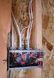 Whether you are considering a backup power system, want to add another electric circuit, or are going to install a new appliance, it is important to understand the home's electrical wiring basics and applicable codes. Home Electrical Wiring Hometips