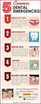 Top 5 Common Dental Emergencies Dental Emergency Emergency Dentist Gentle Dental