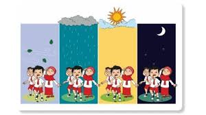 Kunci Jawaban Tema 4 Kelas 3 Halaman 10 12 13 14 16 17 Buku Tematik Sd Kewajibanku Hakku Di Rumah Pos Kupang