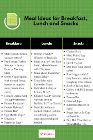 Pin On Weightloss Ideas