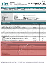 Sign up & get ctos promo code. Product And Pricing Page Get Full Identity Theft Protection And Check Your Ctos Score Ctos Malaysia