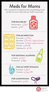 Meds Bf Breastfeeding Moms Breastfeeding Breastfeeding Tips