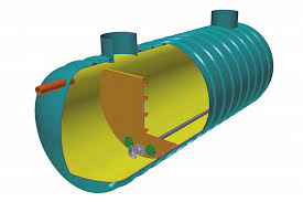 Suds Stormwater Management Spel Products